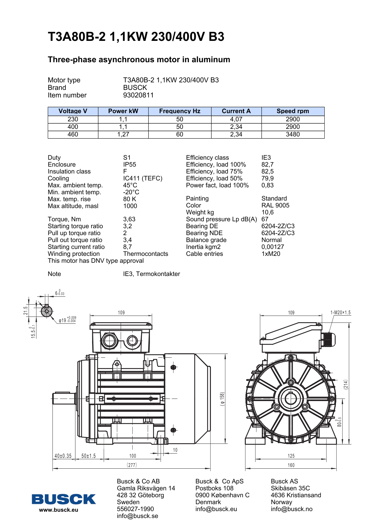 T3A80B-2 1,1KW 230/400V B3
